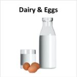 Dairy & Eggs product category